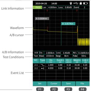 1310/1550nm SM Test Range 5m-60Km Mini OTDR 9 em 1 Tester com APC UPC SC/FC/ST/LC Adaptador 2