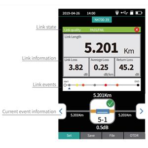 1310/1550nm SM Test Range 5m-60Km Mini OTDR 9 em 1 Tester com APC UPC SC/FC/ST/LC Adaptador 3