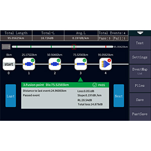 Kit de ferramentas de fibra OTDR Tester de fibra óptica 1310/1550nm 26/24dB Distância de teste 500m-100Km 5