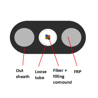 comprar Da fibra ótica lisa fraca do tubo do núcleo de FTTH 4 cabo pendente PE3.5x7.5mm FRP impermeável Fabricação em linha