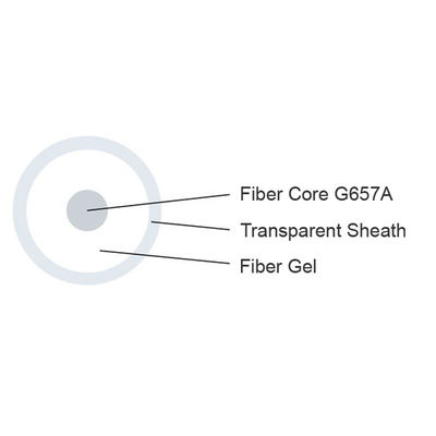comprar Bainha transparente invisível do cabo de fibra ótica G657 de FTTH interna prendendo 0,9 PVC de 1.2mm Fabricação em linha