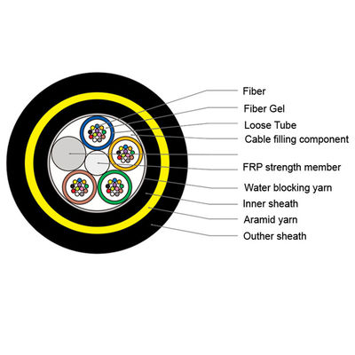 comprar o cabo 48 de 100M Span Optical Fiber retira o núcleo de todo o autossuficiente poder dielétrico ADSS Fabricação em linha