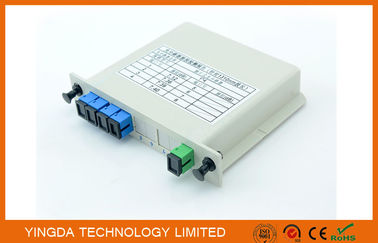 comprar Divisor 1x4 na caixa de LGX, G657A1 do PLC EPON da fibra óptica, fibra SMF-28e de G652D Corning Fabricação em linha