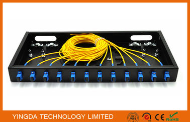 comprar Painel de remendo completo 19